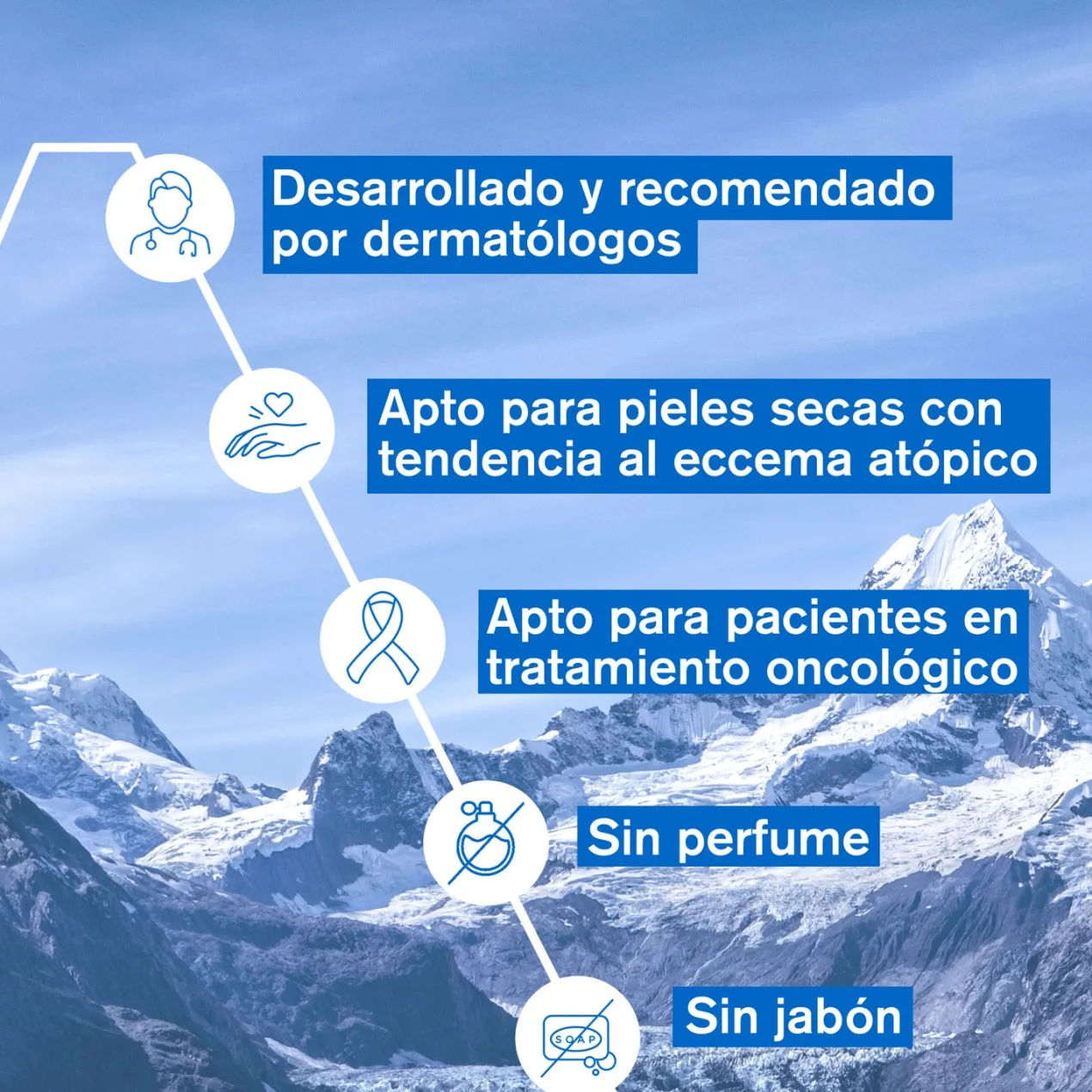 Xemose C8+ Syndet Limpiador Suave
